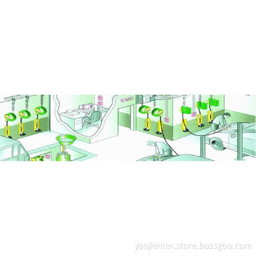 Lubrication Oil System